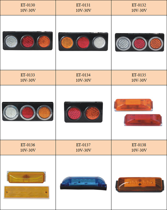 LED Truck trailer Light Truck Side Lamp - Image 4