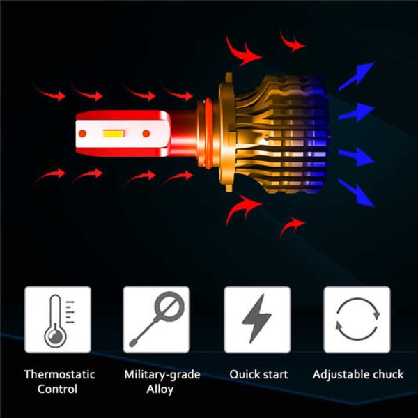 Auto H11 H7 laser headlight bulb lens light 9005 9006 Car LED headlight projector fog Lamp - Image 2
