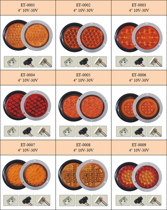LED Truck trailer Light Truck Side Lamp - Image 2