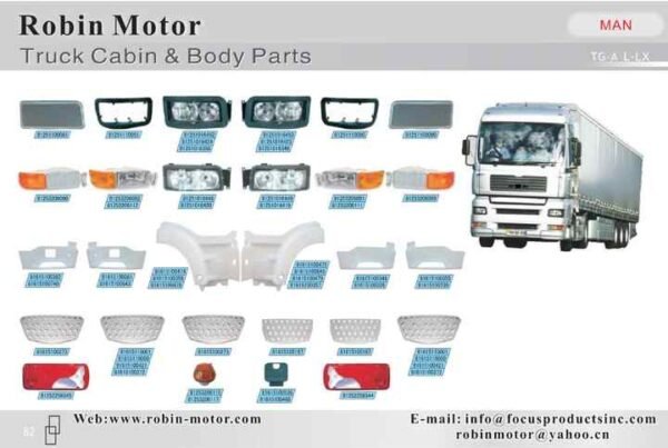 81626416068 81626416067 inside door handle for man TGA TGS TGX truck spare parts - Image 4