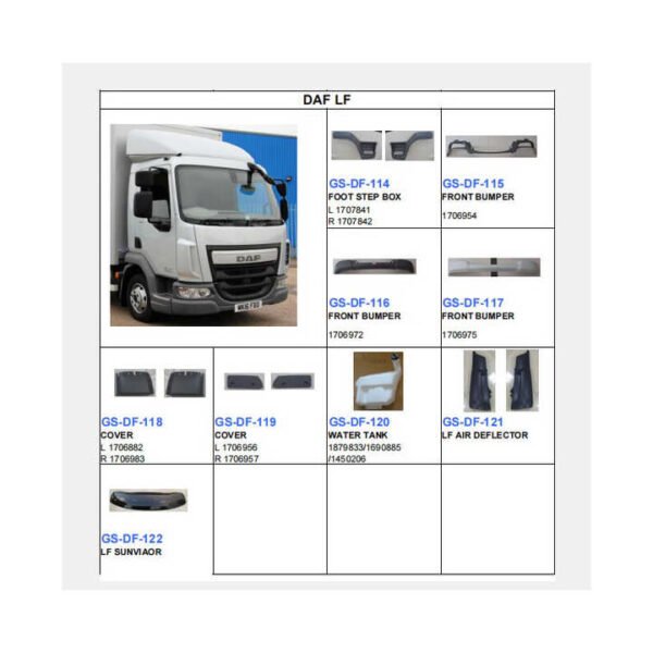 Truck Body Parts Mix Automobile parts combination Made in Shanghai LF/ CF/ XF95/XF105 /XF106 for DAF Truck Parts - Image 2