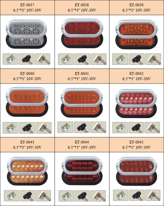 LED Truck trailer Light Truck Side Lamp - Image 3